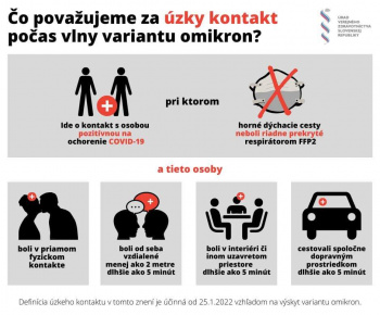Aktuality / COVID vyhláška a nové opatrenia platné od 25.01.2022 - foto
