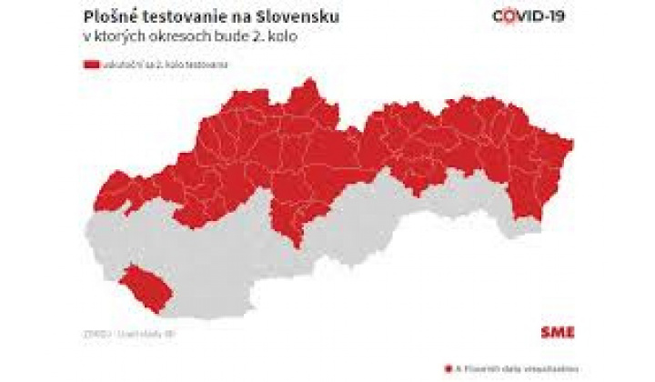 II.KOLO CELOPLOŠNÉ TESTOVANIE